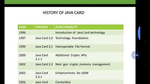 javacard  part 1