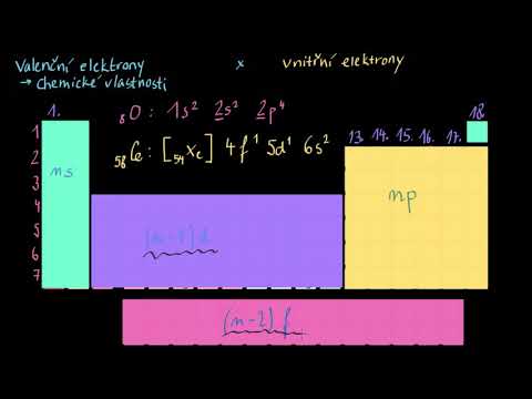 Video: Co znamená valenční elektrony?