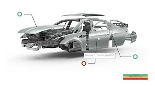 ZEISS PiWeb: Uncover insights with detailed drill-down reports