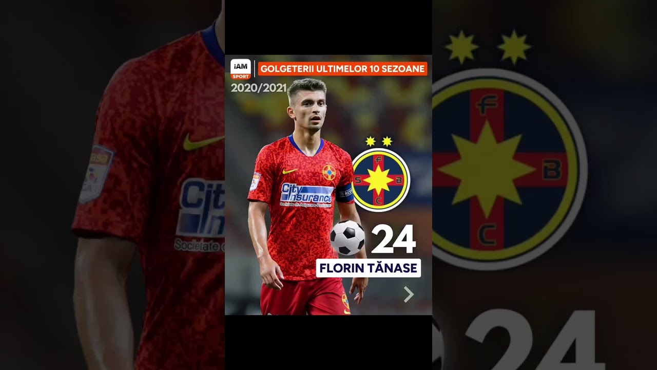 🔥 Golgeterii ultimelor 10 sezoane ale SuperLigii României ⚽