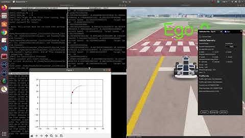 Pure Pursuit(With Curve based Velocity)
