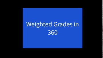 Fox C6 Tyler 360  - Weighted Grades