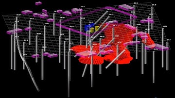 Simulating Groundwater Contaminant (PFOS) Migration From a Point Source