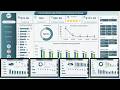 Career Mentorship Platforms Dashboard in Excel