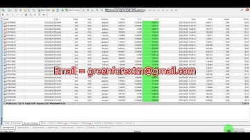 Auto trading | Forex robot software | EA Trading Bot 2025 08 20 (Yesterday) Profit video proof | BOT