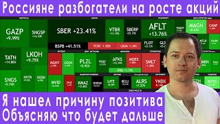 Срочно! Я нашел причину почему рынок акций растет! Прогноз курса доллара евро рубля валюты на апрель