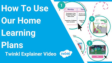 How to Use Our Home Learning Plans