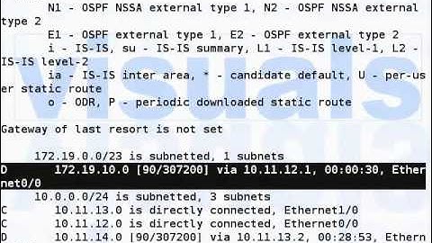 Cisco CCNA Video Training Series ... [Section 3] EIGRP Lab -C- (63-118)