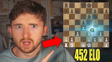 Playing vs Viewers on Chess.com #shorts