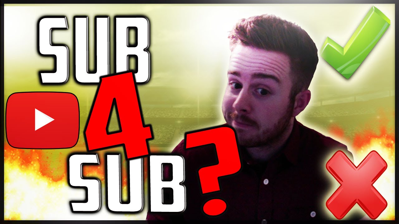 Does Sub 4 Sub work? Will it grow your channel? Including my thoughts!