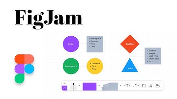 Learn FigJam Only in 12 Minutes!