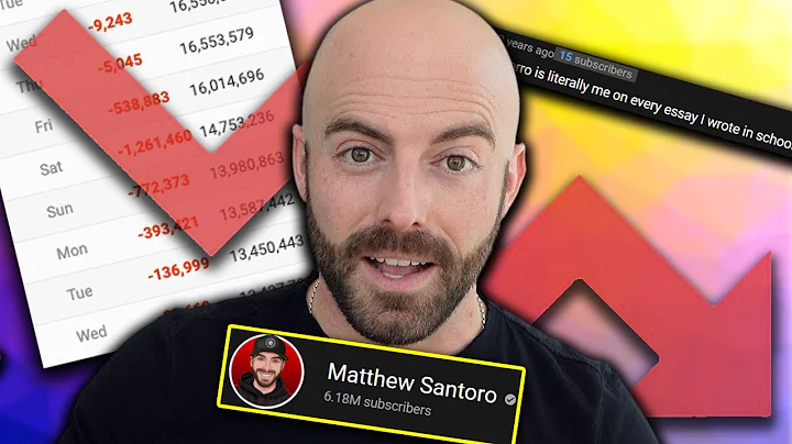 The Downfall Of Matthew Santoro: From YouTube Lege...