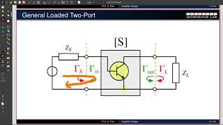 Lecture08: Microwave Amplifier Design Introduction screenshot 3