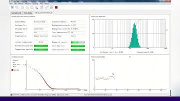Application of Nano-Laser Particle Size Analyzer in Bionic Sebum