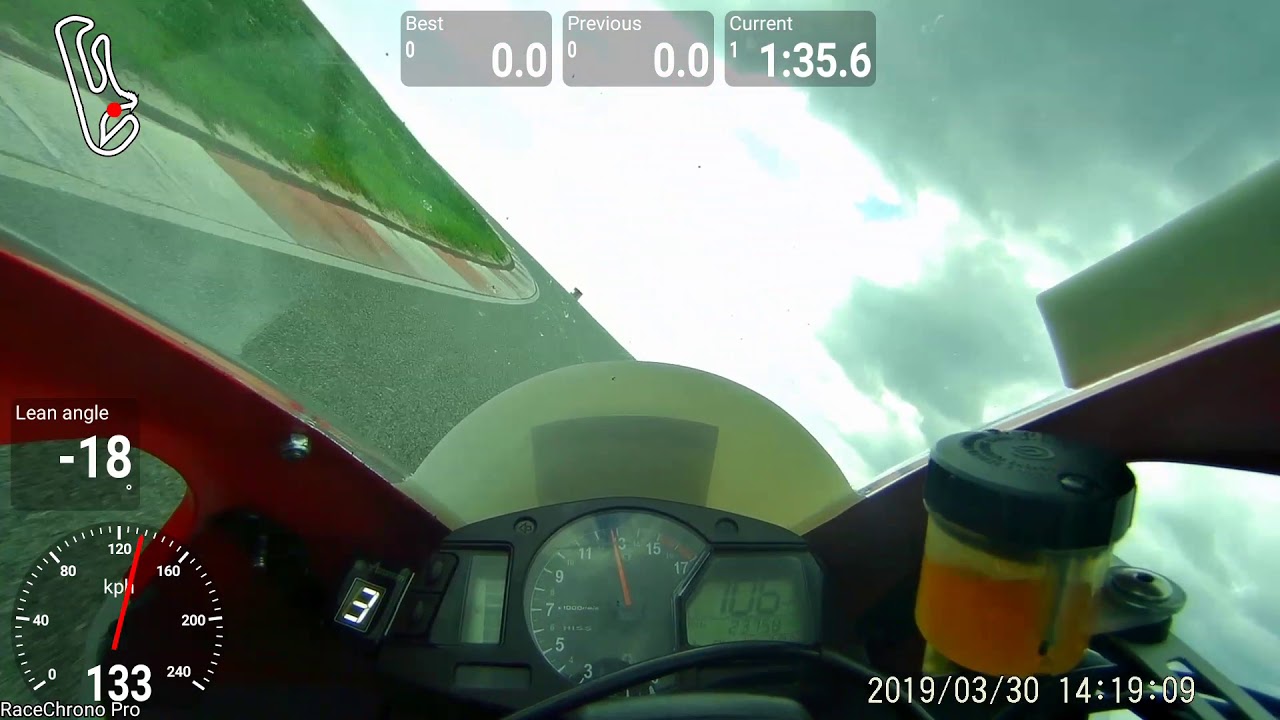 Portimao No Limits Day 2 Session 4 March CBR 600 RR - YouTube