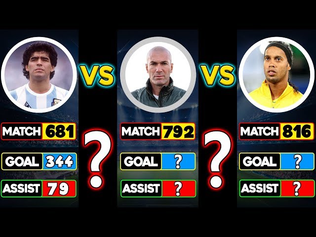 GOAL Africa - Pele 🆚 Maradona Ronaldinho 🆚 Zidane Ronaldo