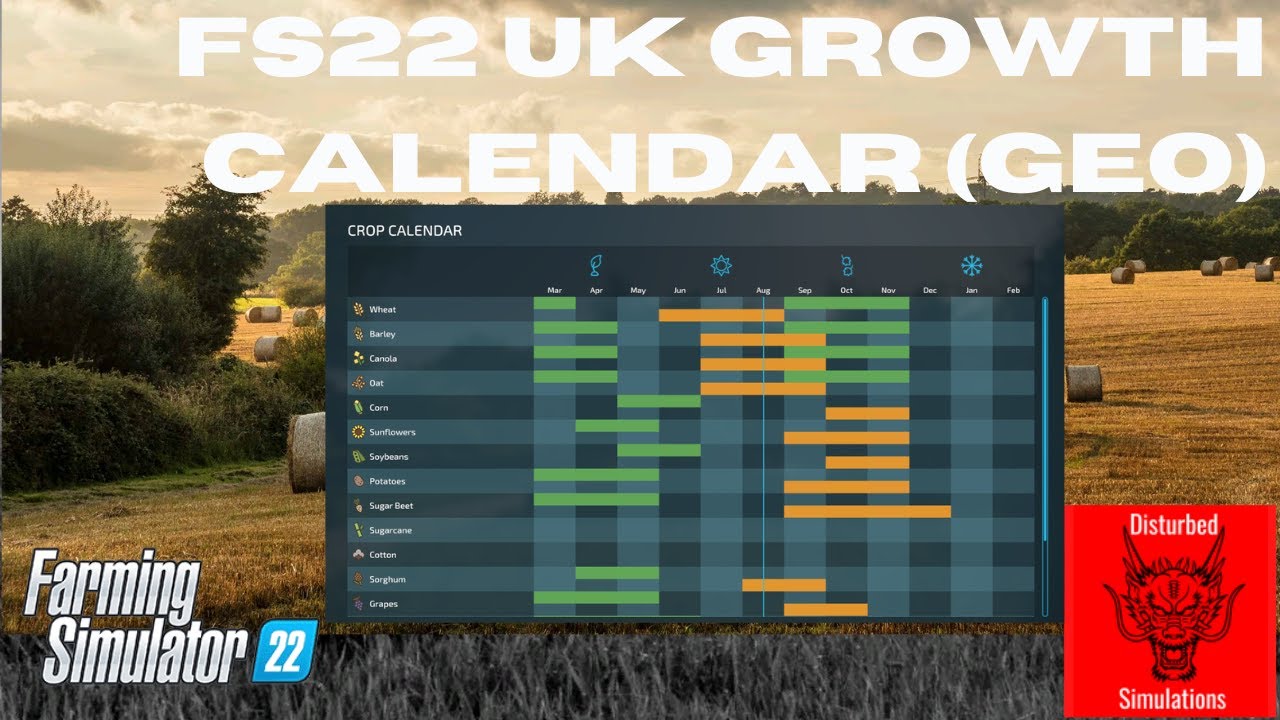 Fs22 Crop Profit Chart