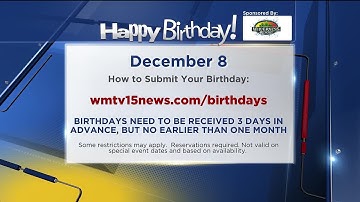 Birthdays for Monday, December 8
