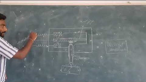 III BTECH MECH R16-3-2:METROLOGY:Unit-4:ELECTRICAL  COMPARATOR