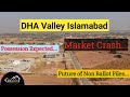 DHA Valley Islamabad - Prices & Possession Status