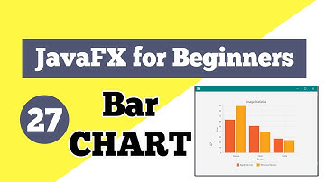 JavaFX Tutorial for Beginners 27 - How to add BarChart in JavaFX