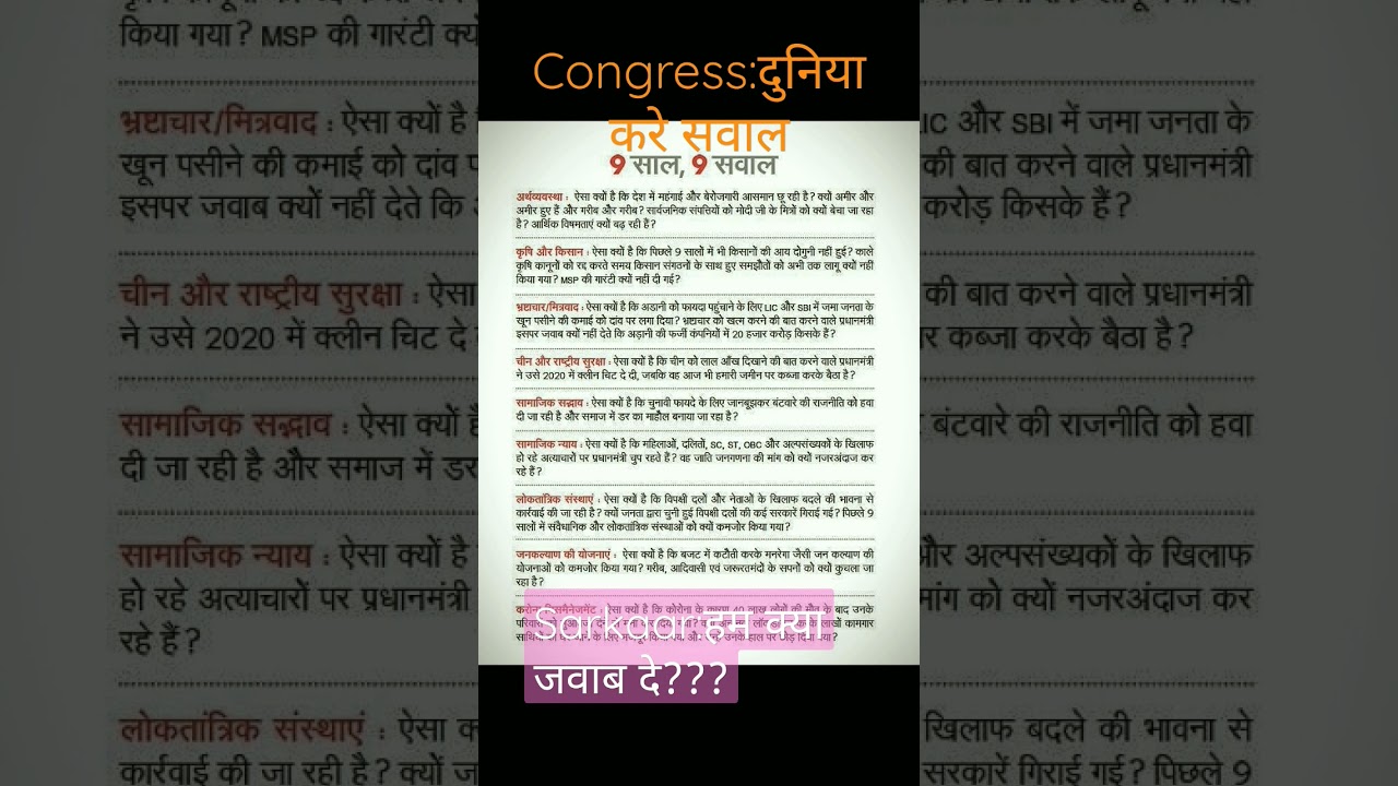 CONGRESS QUESTIONS TO BJP...