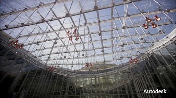 Autodesk - Digital Prototyping