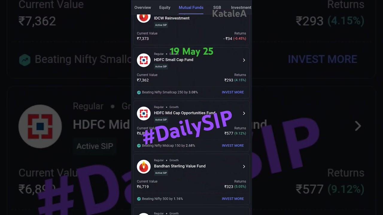 Portfolio Update on 19 May 25 