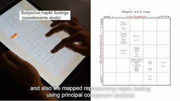 Design Methodology of Haptic Mechanical Switch using 3D Printing Technology