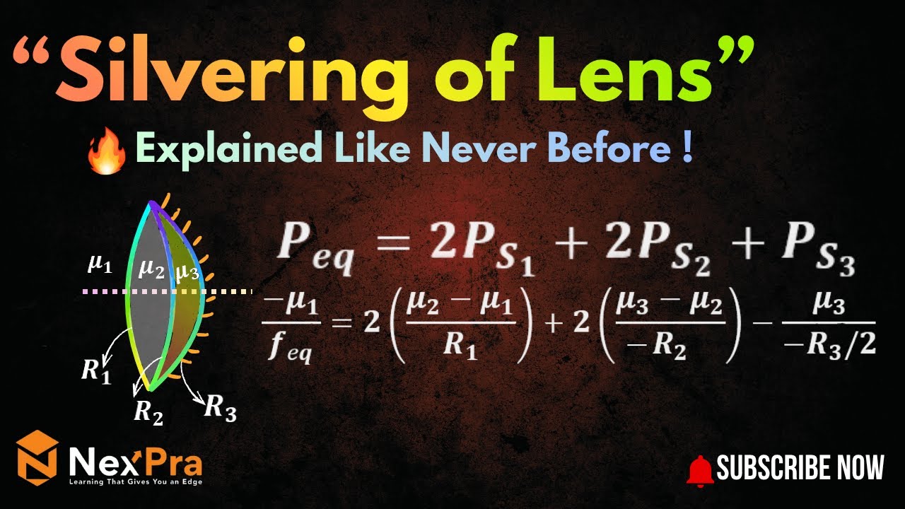 “Silvering of Lens | Ultimate Explanation | Explained Like Never Before ...