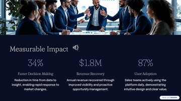 Pharma Sales Demo (Tableau Next Hackathon)