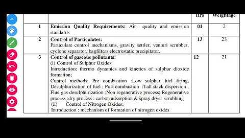 Gravity Settling Chamber / APCM / GTU Environmental Engineering 6th sem