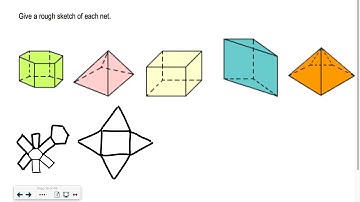 Section 1.1 Geometry: Nets and Drawings for Visualizing Geometry