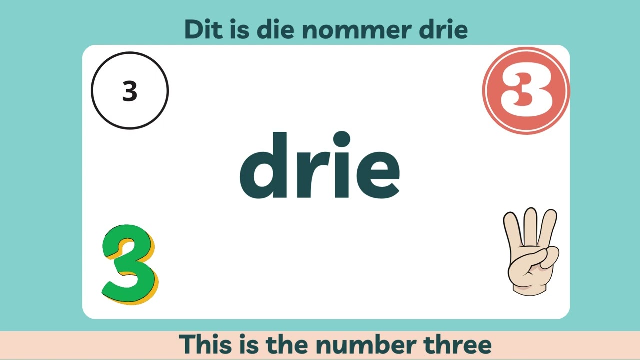 Teaching Afrikaans 1.12 | Numbers | CAPS Grade 1 Afrikaans FAL