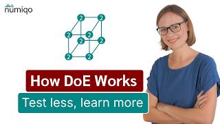 How Design of Experiments (DoE) Helps You Learn More With Fewer Experiments