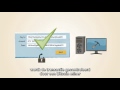 Wat is Bitcoin?
