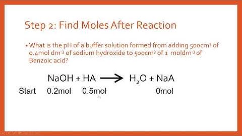 Henderson-Hasselbalch Equation Buffer pH Calculation Worked Example