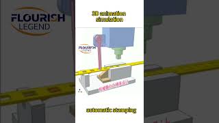 3D Animation Simulation Automatic Stamping-Flourish Legend