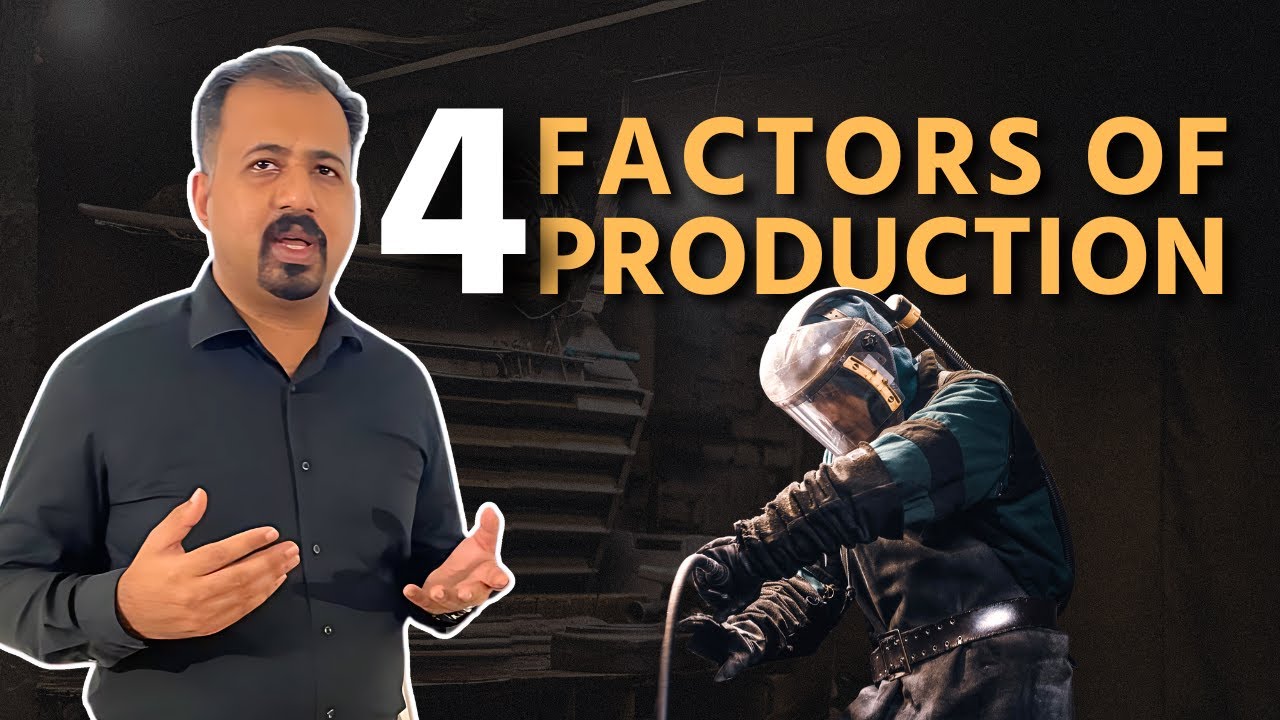 4 Factors of Production | Economics | UPSC | ClearIAS - YouTube