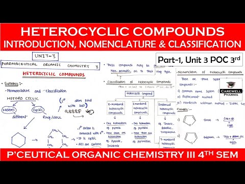 હેટેરોસાયકલિક સંયોજનો - પરિચય, વર્ગીકરણ અને નામકરણ || ભાગ-1 એકમ 3 || POC 3