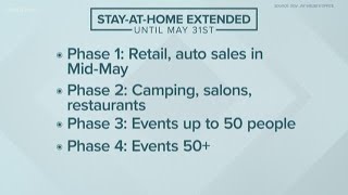 Coronavirus coverage on KING 5 News - Friday, May 1 at 5 p.m.