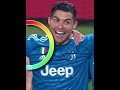Ronaldo with every colour😉✨ #edit #football #soccer #viralvideo #trending