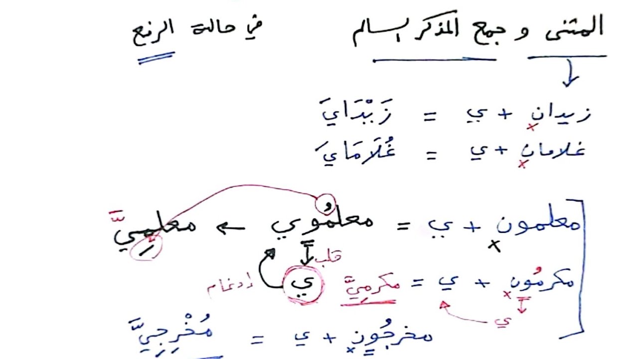 شرح ألفية ابن مالك - 154 - أحكام المضاف إلى ياء المتكلم