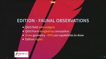 Lizmap to create Web Map Applications