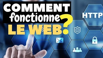 Comment fonctionne le WEB en 2 minutes | Vidéo animée