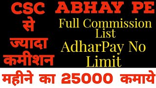 Abhay-Pe Commission List || Highest Commission Portal || Abhay Pe AEPS || Csc Services List || AEPS| screenshot 1