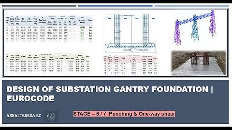 Stage 6 | Punching and Oneway shear checks for Substation Gantry foundation | Eurocode |