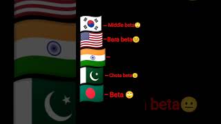 India is a Father of all country's ❤️❤️❤️❤️❤️❤️❤️❤️❤️❤️❤️👍🙏