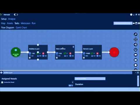 Tutorial 2: Task suspendability