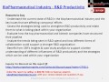 Pharmaceutical and Biotech Industry R&amp;D Productivity, key issues